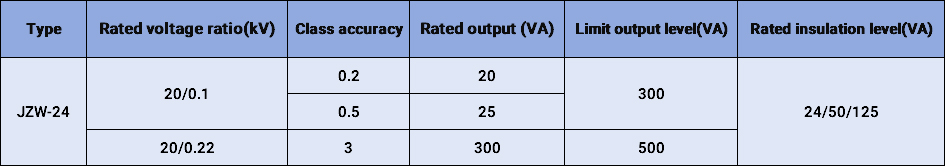 JDZW-24戶外電壓互感器參數(shù)英文版.jpg